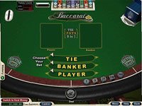 All Star Slots