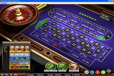 Unibet Casino Roulette