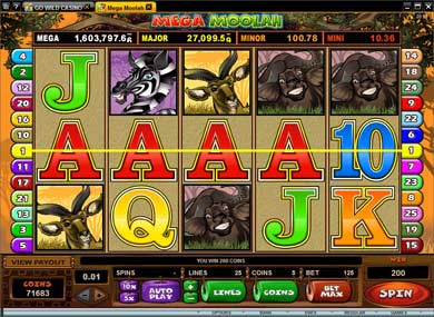 Mega Moolah Slot