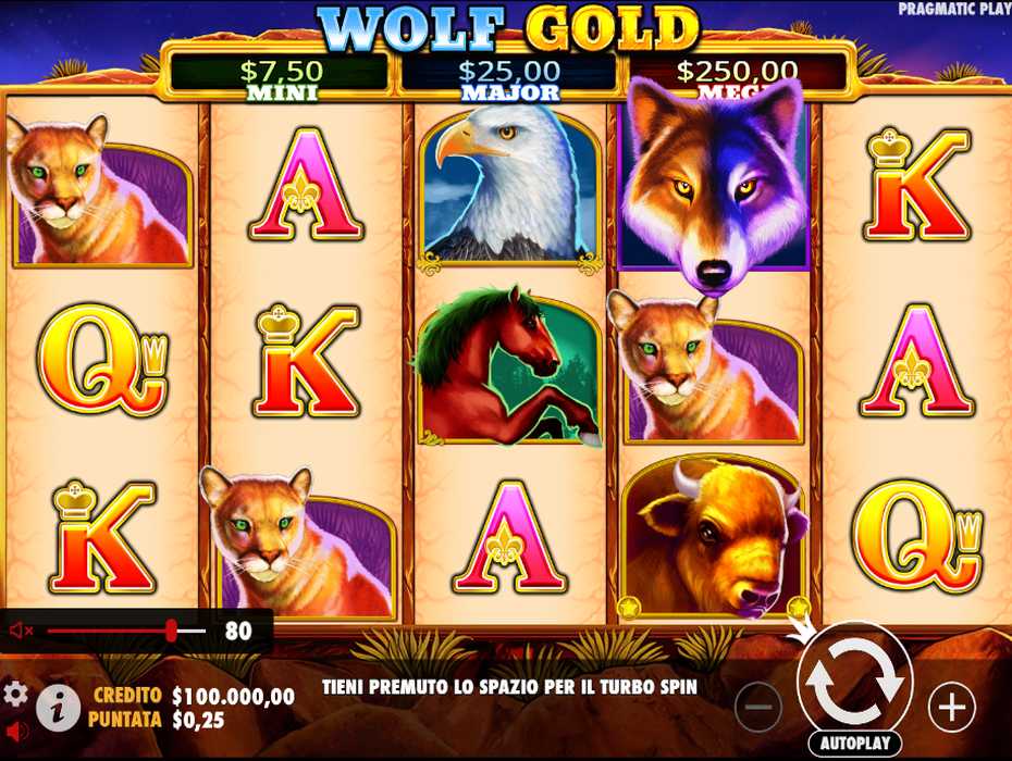 Wolf Gold