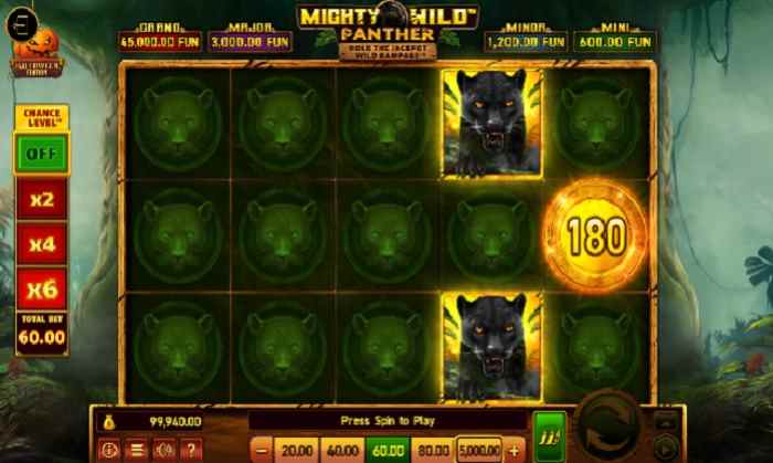 Mighty Wild: Panther