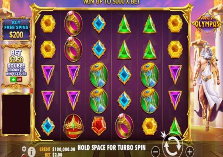 Gates of Olympus for Real Money or for Fun
