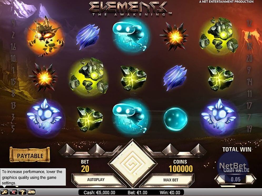 Elements: The Awakening