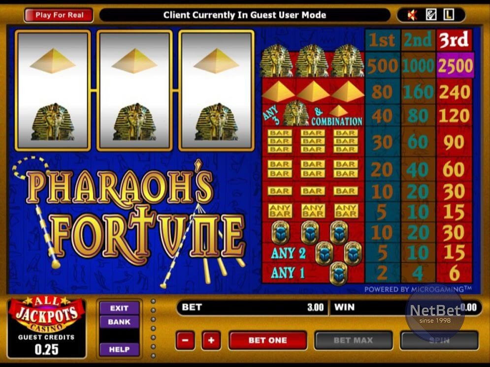 Pharaoh’s Fortune Slot